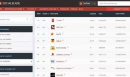 抖音网红吃瓜泄密